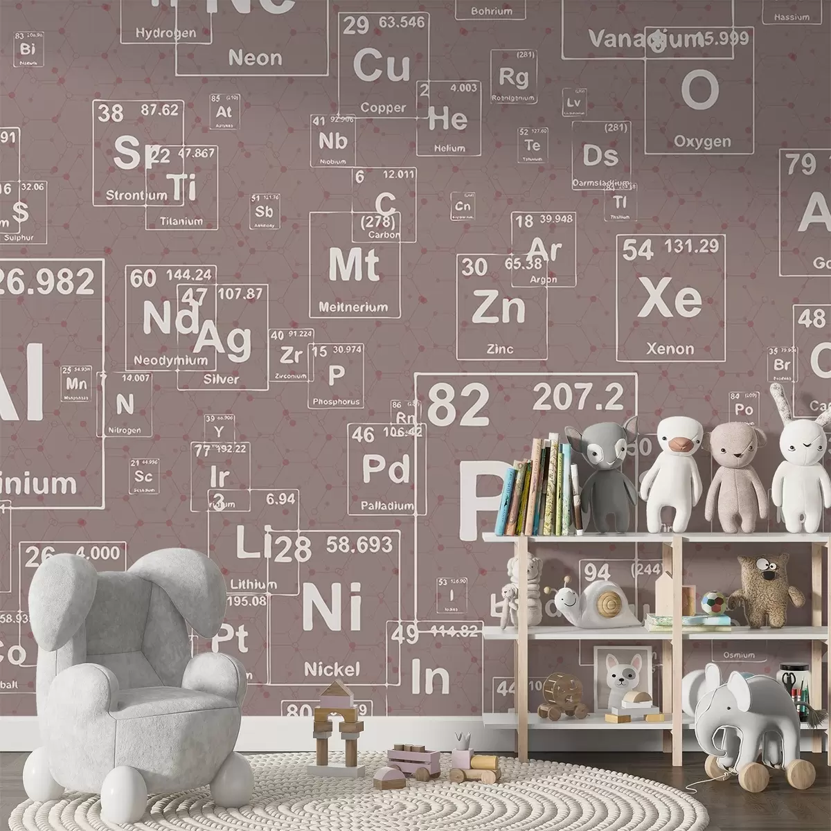 wall murals Periodic table of chemical elements w00713v3